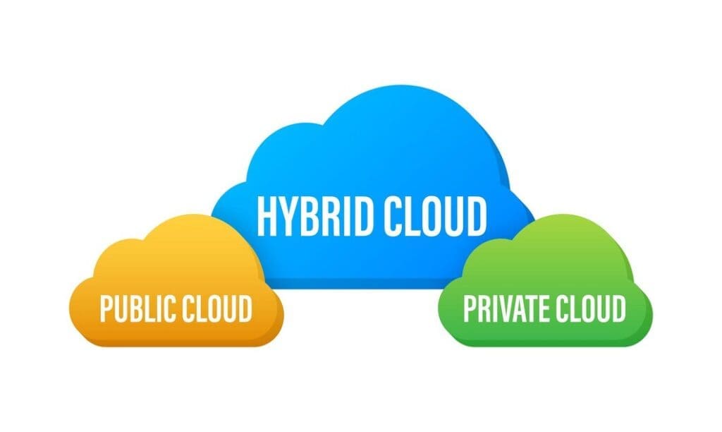 differences between public and private clouds taikun